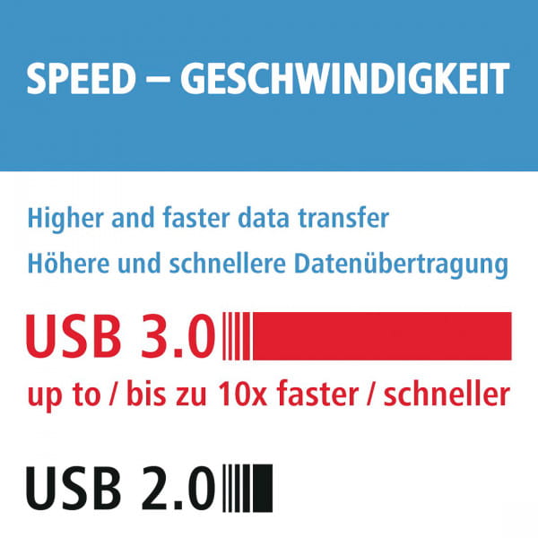 Hama USB-3.0-UHS-II-Multi-Kartenleser, SD/microSD/CF, Schwarz