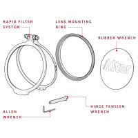 [REFURBISHED] Alter RFS+ 72 / 82 mm Rapid Filter System - schnelles Filter-System mit integriertem S