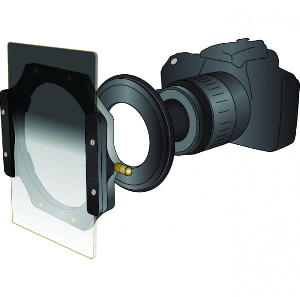 LEE Filters Adapter-Ring für Seven5-Filterhalter an Objektiv mit 40-mm-Filtergewinde