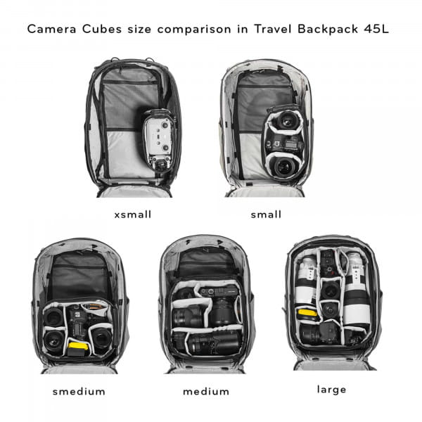 [REFURBISHED] Peak Design Camera Cube V2 Small
