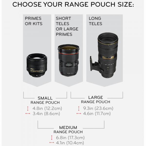 [REFURBISHED] Peak Design Range Pouch Medium Objektivtasche für Gürtel