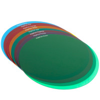 MagMod MagBox Creative Gels - Farbeffektfilter