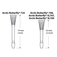 VisibleDust Ersatzpinsel für VisibleDust Arctic Butterfly SL 788, SL 707 und SL 700