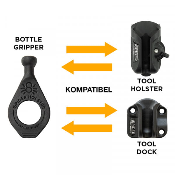 Spider Tool Holster Bottle Gripper 1 Pack - Flaschenhalter
