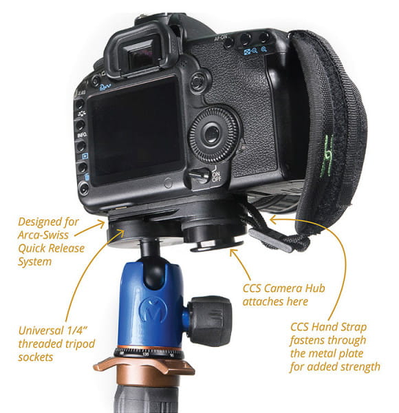 Cotton Carrier Stativadapter zum Anbringen einer Kamera an nahezu jedem Stativ - Arca-Swiss kompatib